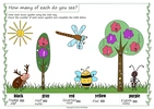 Image for I Spy Music Symbols Coloring Activities | Spring Themed product