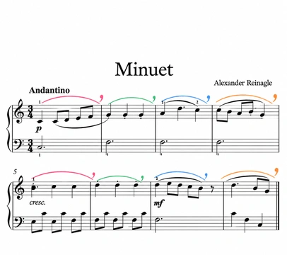 Punctuation Marks in Sheet Music: Teaching Kids Musical Syntax Before Touching the Keys