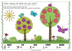 Image for I Spy Music Symbols Coloring Activities | Spring Themed product