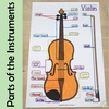 Image for String Family Instruments Coloring Pages | Parts of the String Instruments product