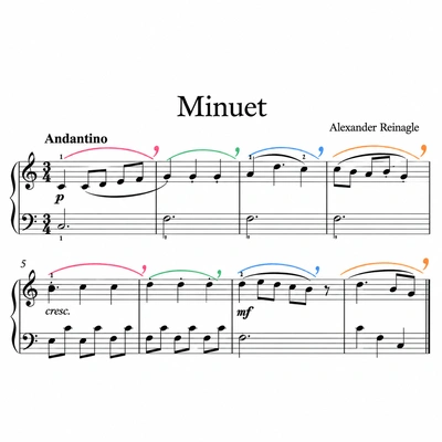 Punctuation Marks in Sheet Music: Teaching Kids Musical Syntax Before Touching the Keys