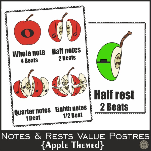 Music Notes & Rests Value Posters for Beginners