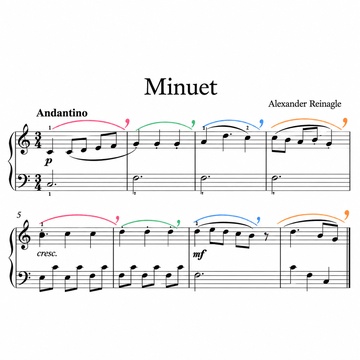 Punctuation Marks in Sheet Music: Teaching Kids Musical Syntax Before Touching the Keys