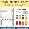 Image for Summer Staff Music Worksheets Bundle product