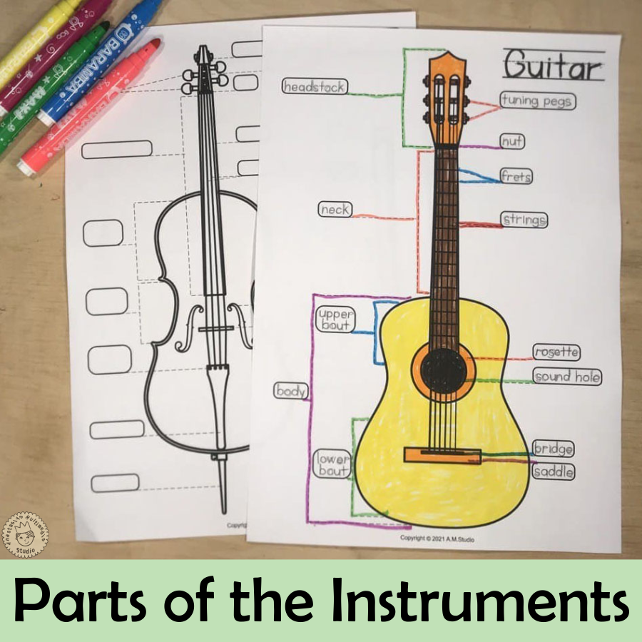 String Family Instruments Coloring Pages | Parts of the String Instruments (img # 3)