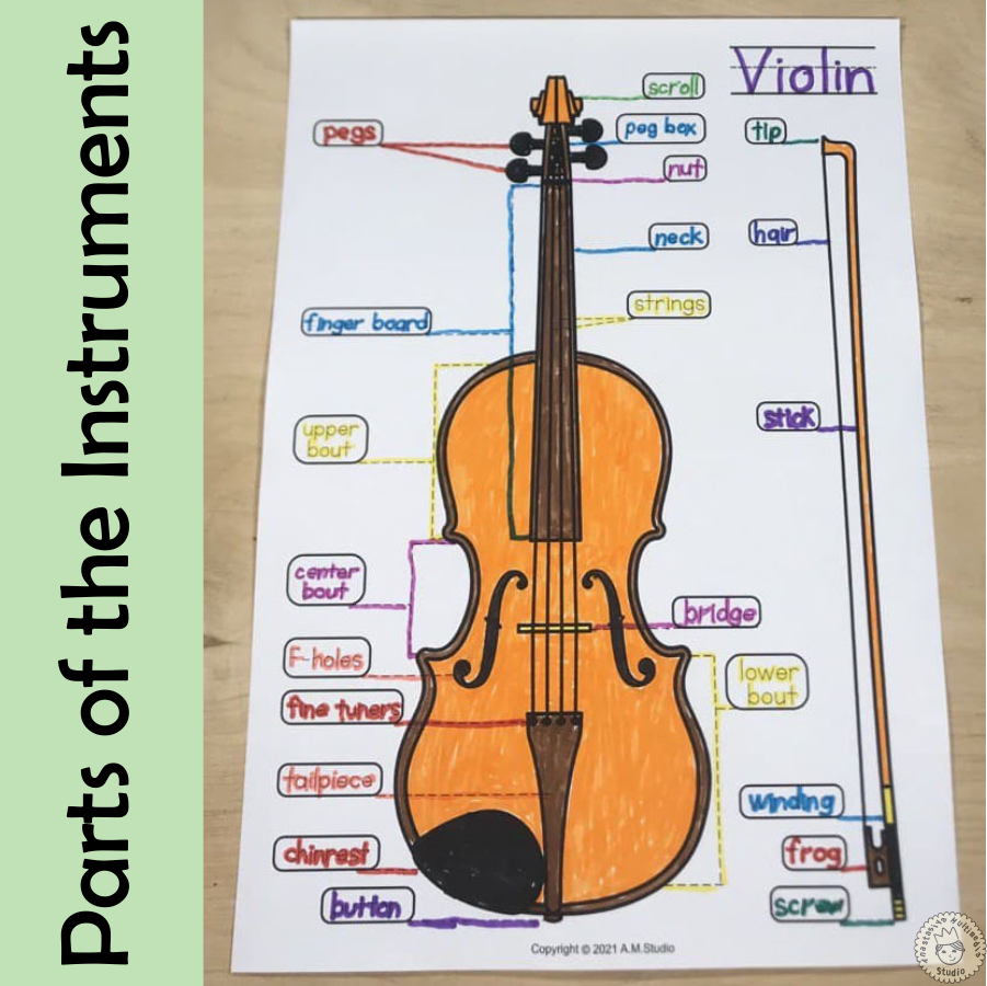 String Family Instruments Coloring Pages | Parts of the String Instruments (img # 1)